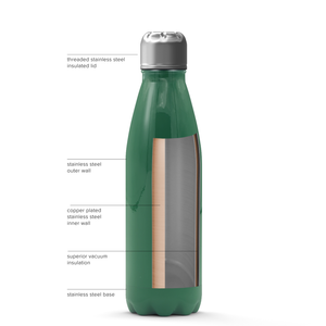 Green Gloss 17oz Retro Water Bottle