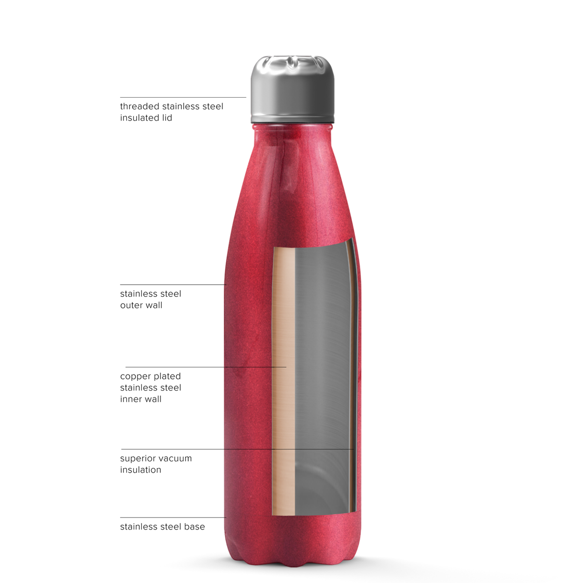 Red Glitter 17oz Retro Water Bottle