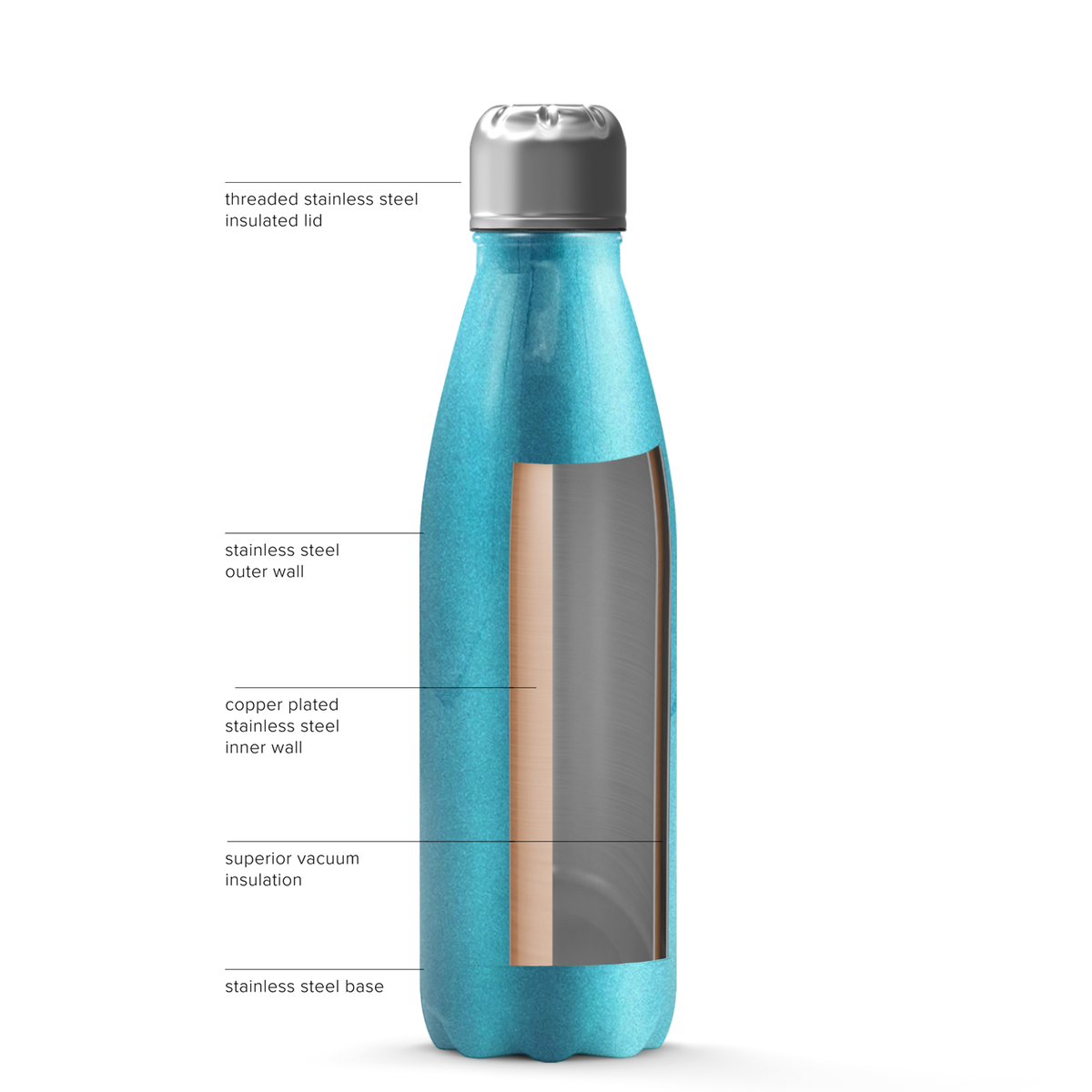 Seafoam Glitter 17oz Retro Water Bottle