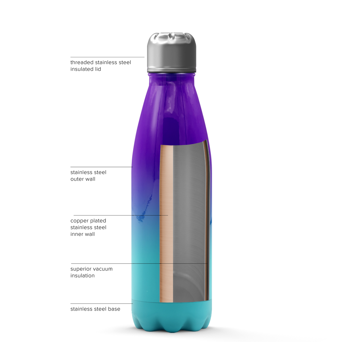 Island Waters Ombre 17oz Retro Water Bottle