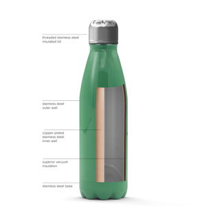 Kelly Green 17oz Retro Water Bottle