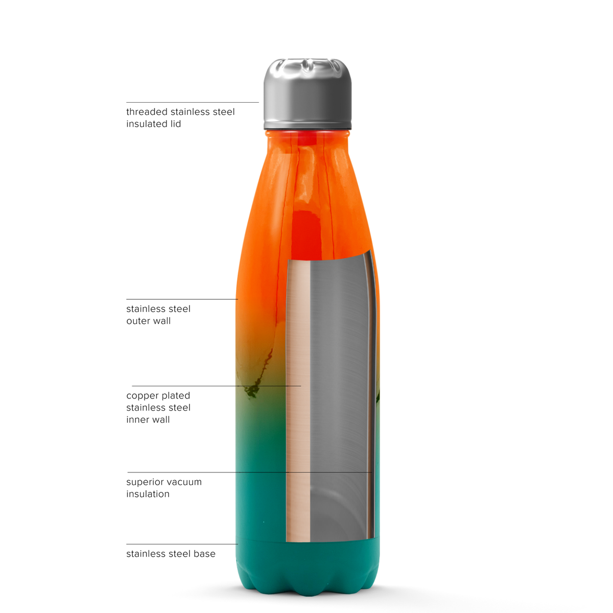 Miami Ombre 17oz Retro Water Bottle