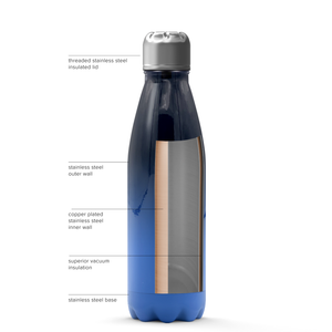 Midnight Sky Ombre 17oz Retro Water Bottle