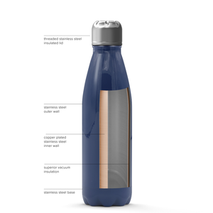 Navy Blue Gloss 17oz Retro Water Bottle