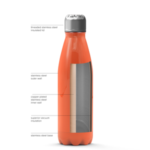 Orange Gloss 17oz Retro Water Bottle