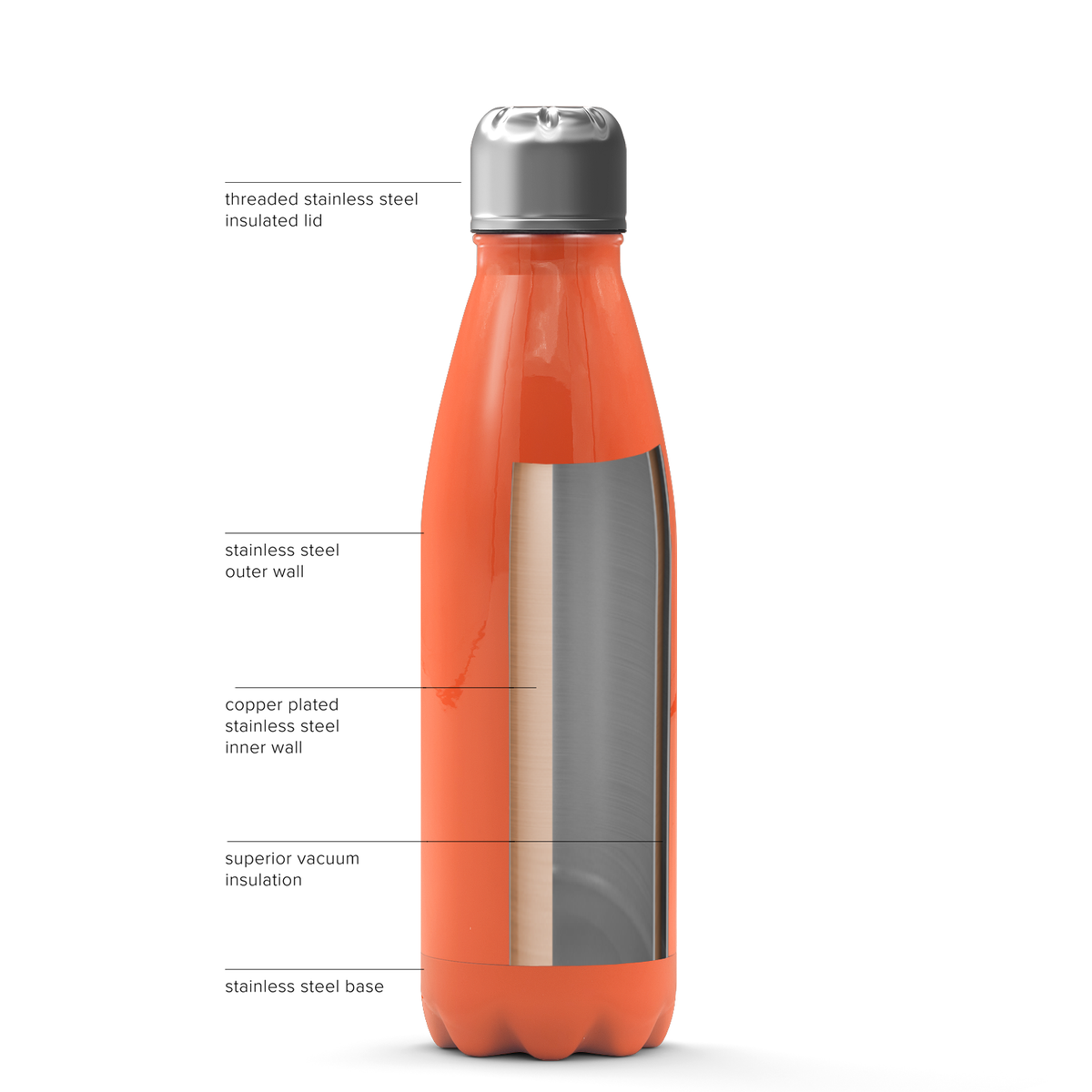Cuptify Personalized on Orange Gloss 17 oz Cola Can Bottle