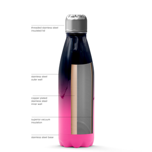 Panther Ombre 17oz Retro Water Bottle