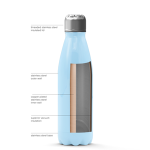 Pastel Blue Gloss 17oz Retro Water Bottle