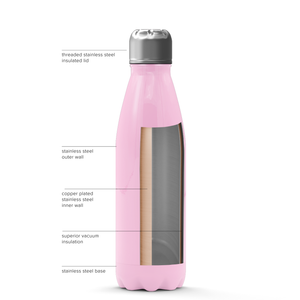 Pastel Pink Gloss 17oz Retro Water Bottle