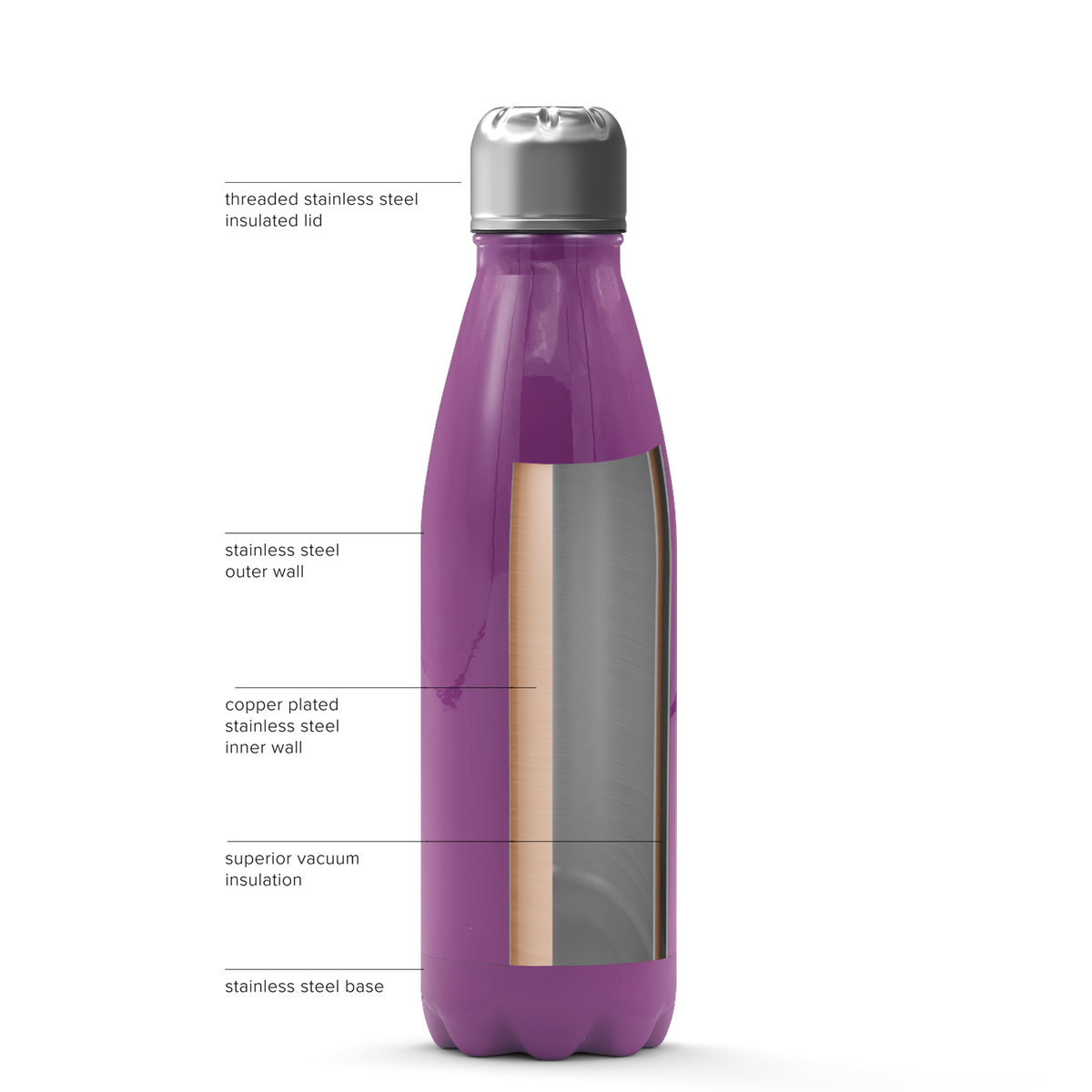 Cuptify Personalized on Plum Wine Gloss 17 oz Cola Can Bottle