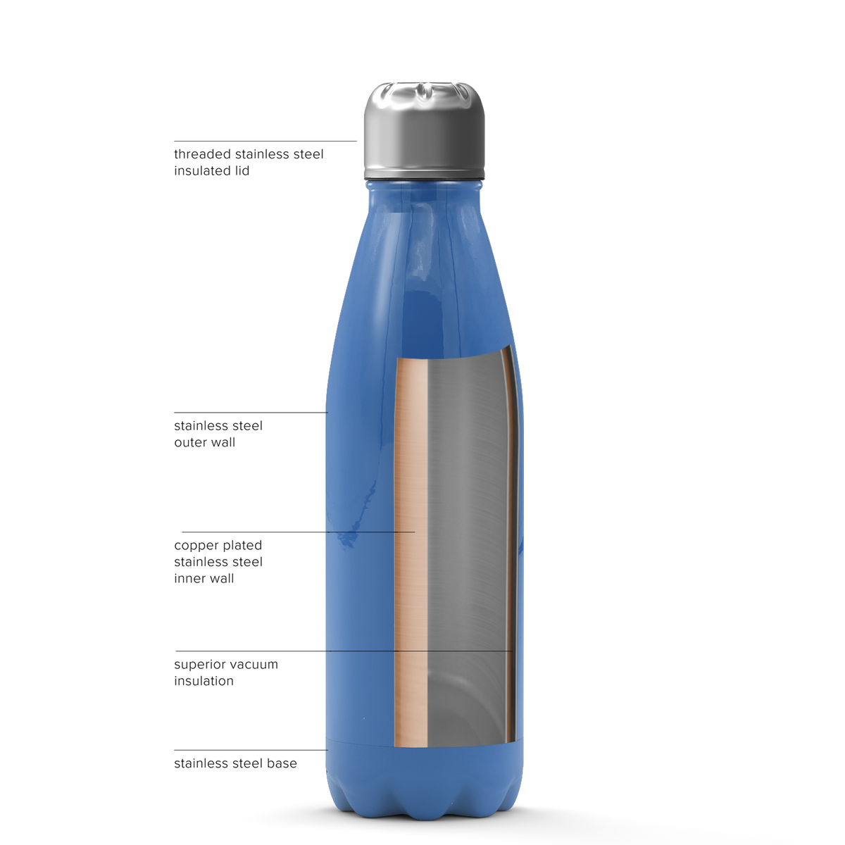 Cuptify Personalized on Sky Blue Gloss 17 oz Cola Can Bottle