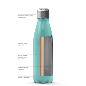 Seafoam Gloss 17oz Retro Water Bottle