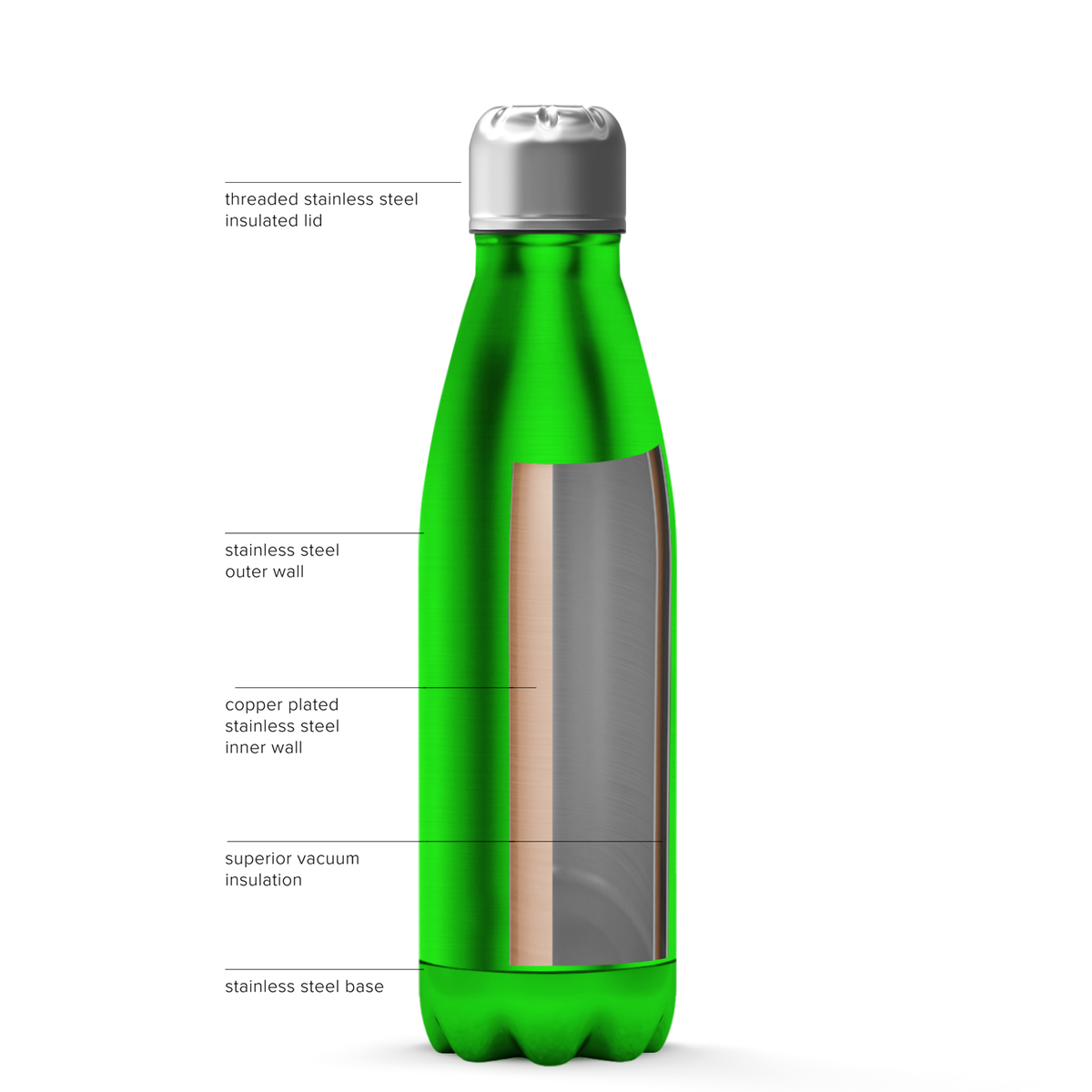 Green Translucent 17oz Retro Water Bottle