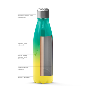 Tropical Ombre 17oz Retro Water Bottle