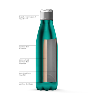 Teal Translucent 17oz Retro Water Bottle