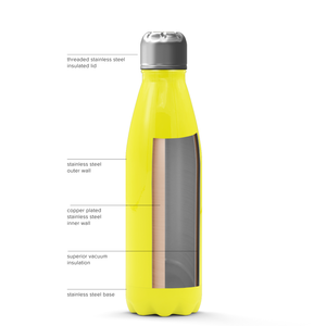 Yellow Gloss 17oz Retro Water Bottle