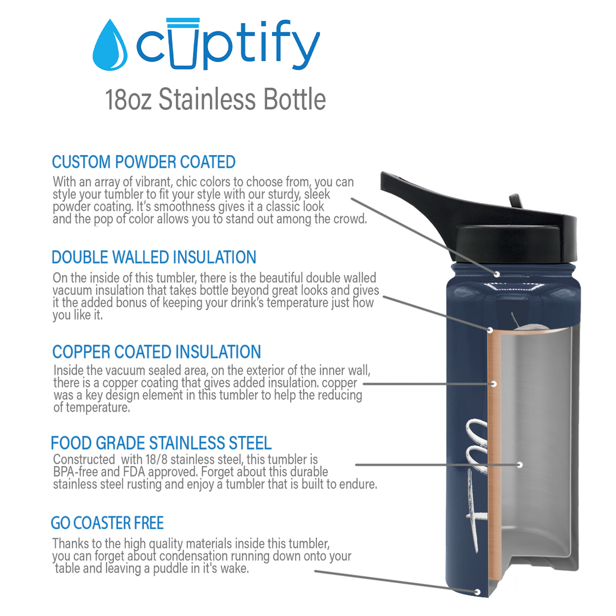 Cuptify Personalized Laser Engraved on Blue Gray Gloss 18 oz Bottle