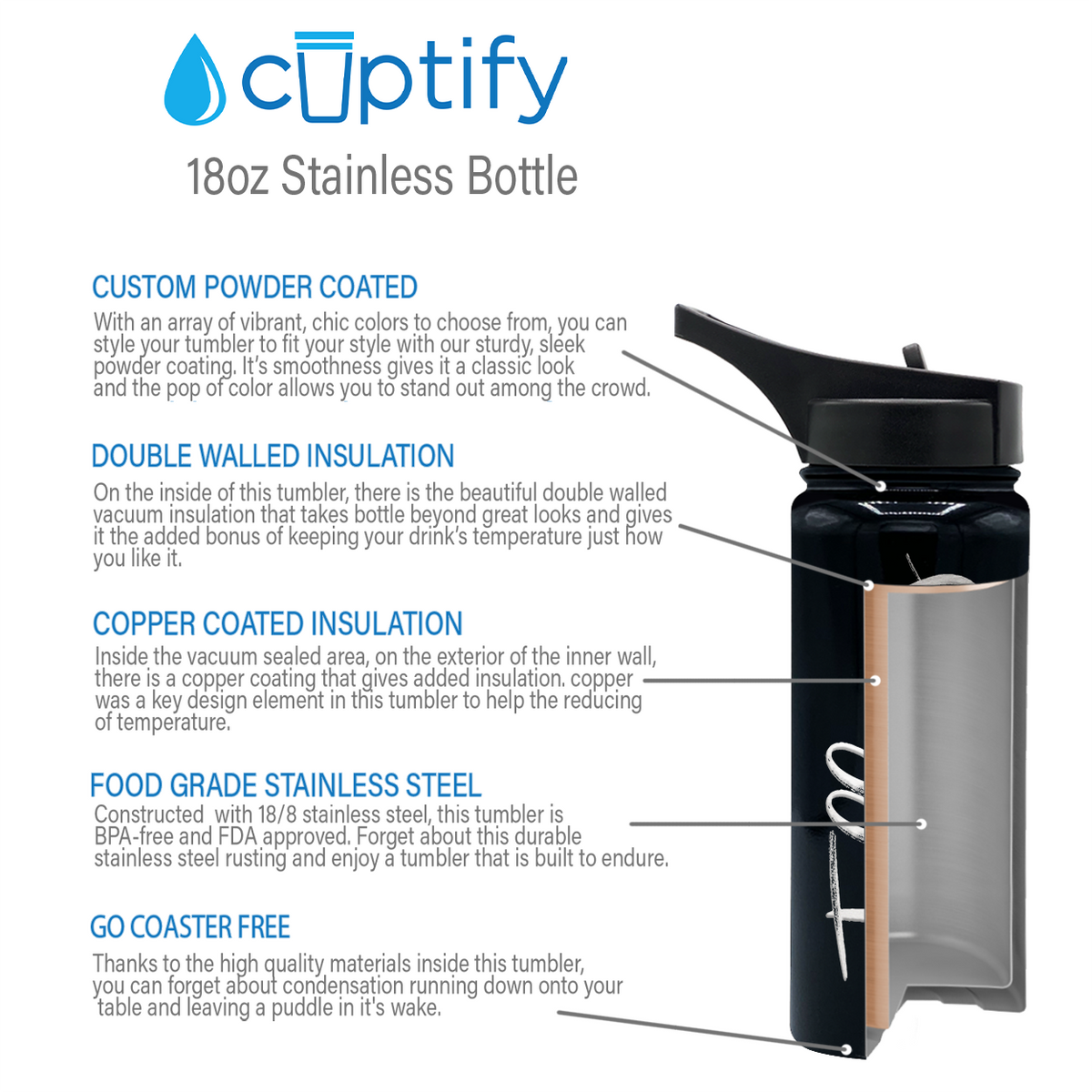Cuptify Personalized Laser Engraved on Black Gloss 18 oz Bottle