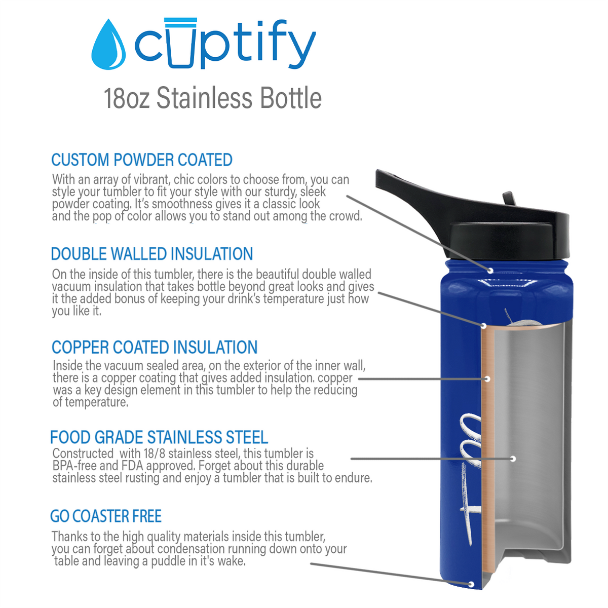 Cuptify Personalized Laser Engraved on Blue Gloss 18 oz Bottle