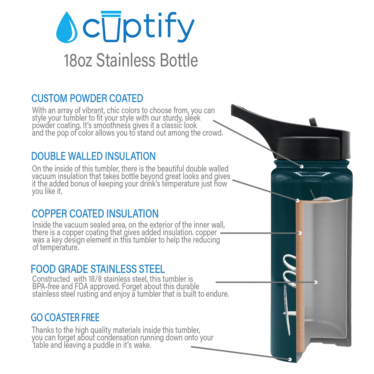 Cuptify Personalized Laser Engraved on Blue Sea Gloss 18 oz Bottle