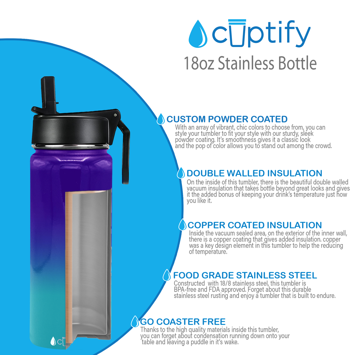 Island Waters Ombre 18oz Wide Mouth Water Bottle