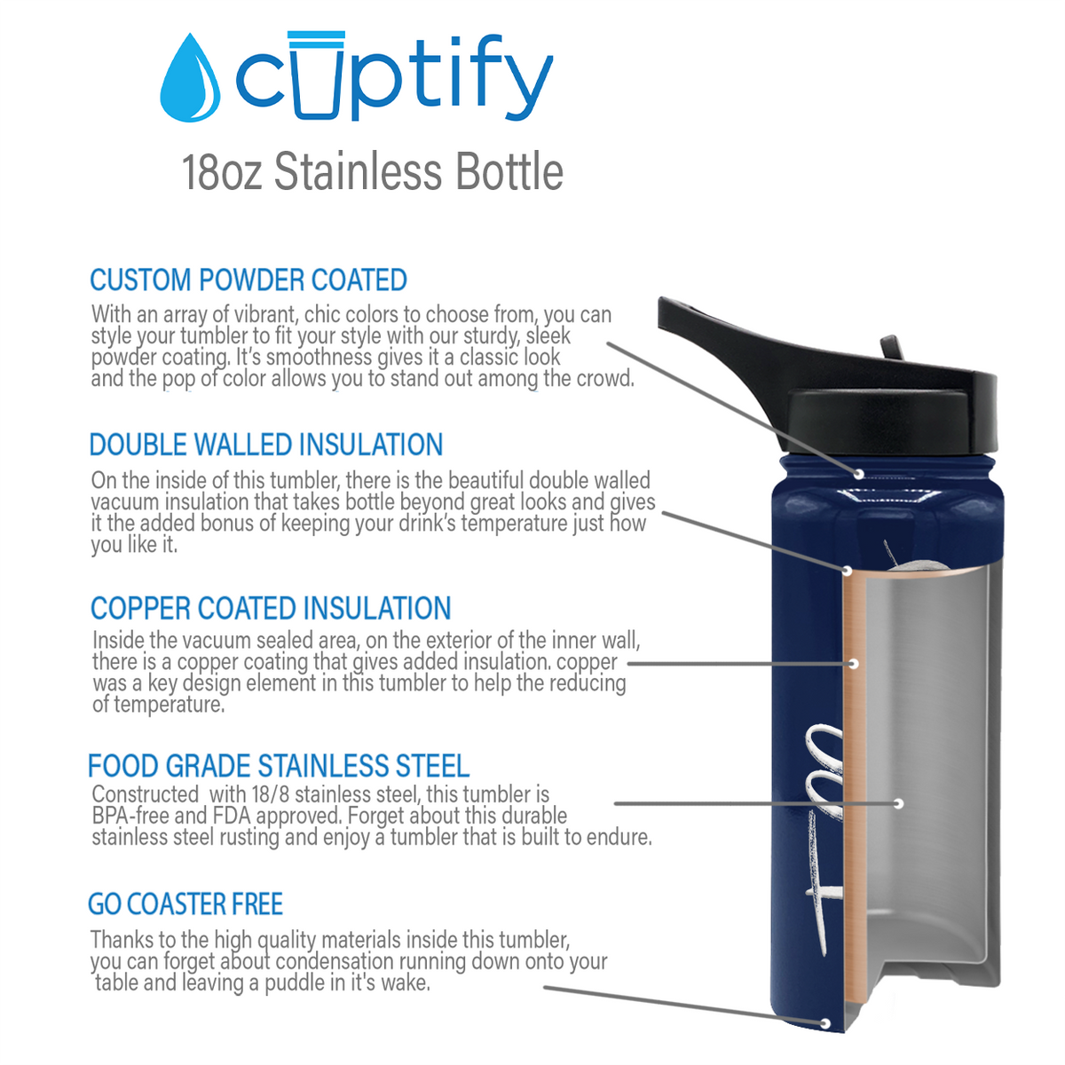Cuptify Personalized Laser Engraved on Navy Blue Gloss 18 oz Bottle