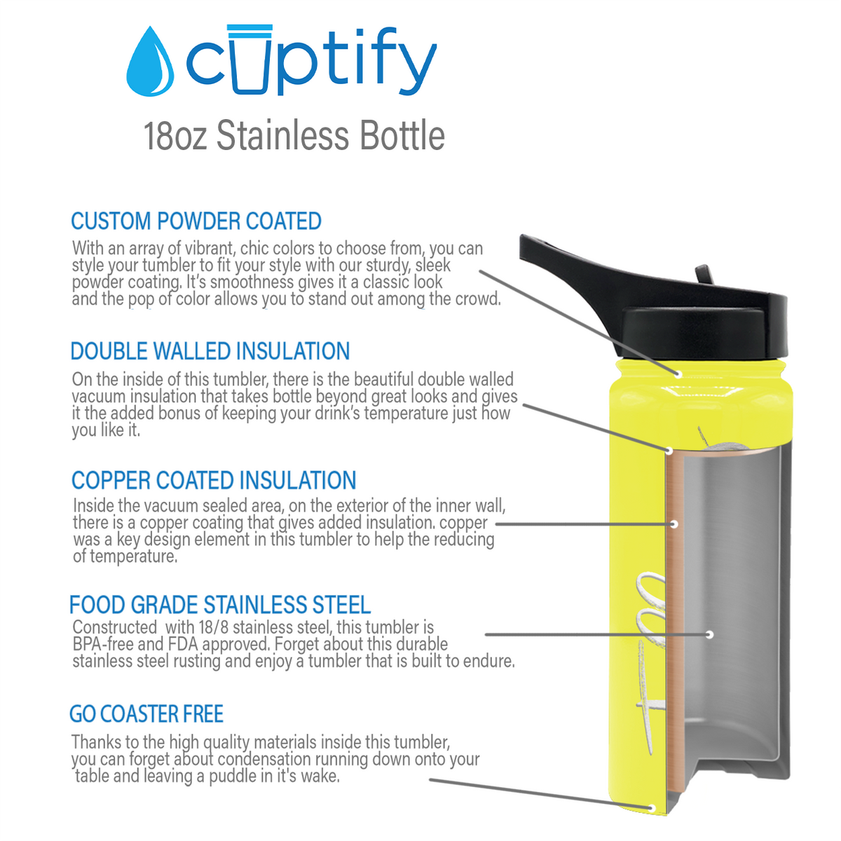 Cuptify Personalized Laser Engraved on Sunshine Yellow Gloss 18 oz Bottle