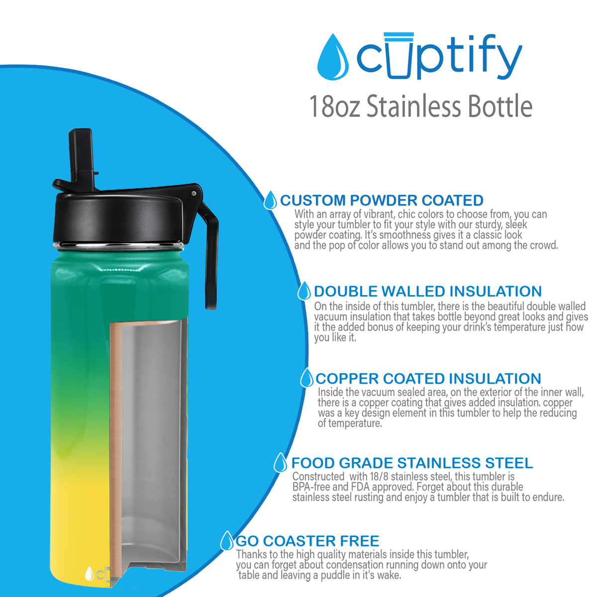 Tropical Ombre 18oz Wide Mouth Water Bottle