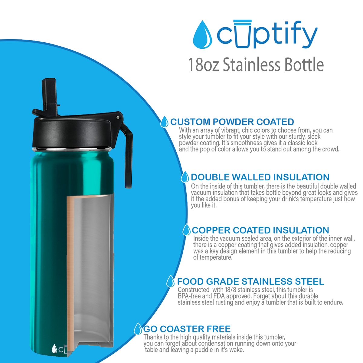 Teal Translucent 18oz Wide Mouth Water Bottle