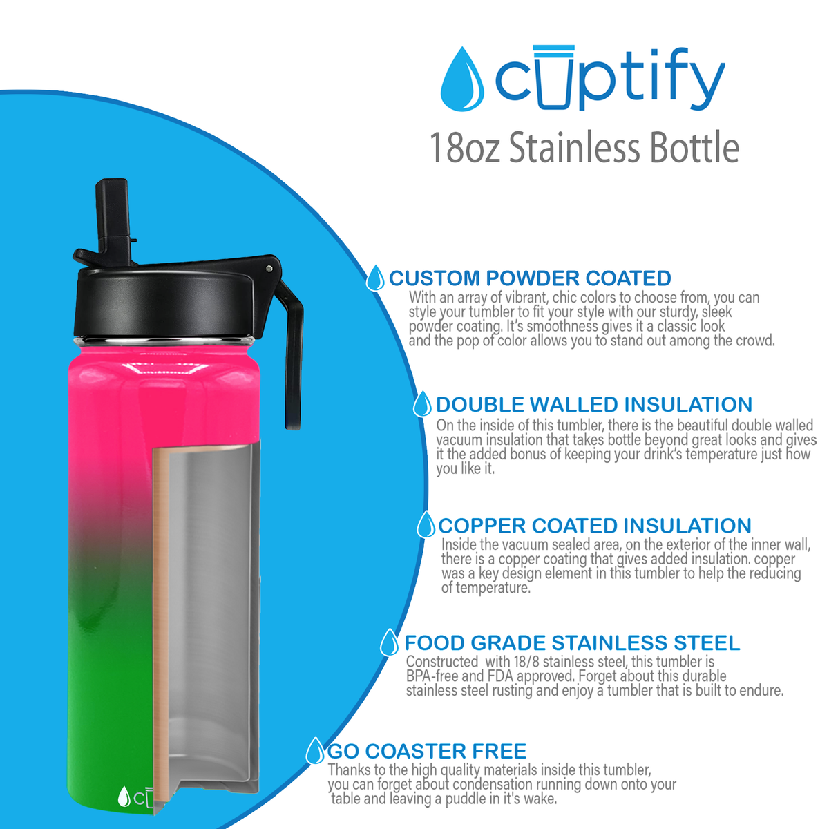 Watermelon Ombre 18oz Wide Mouth Water Bottle