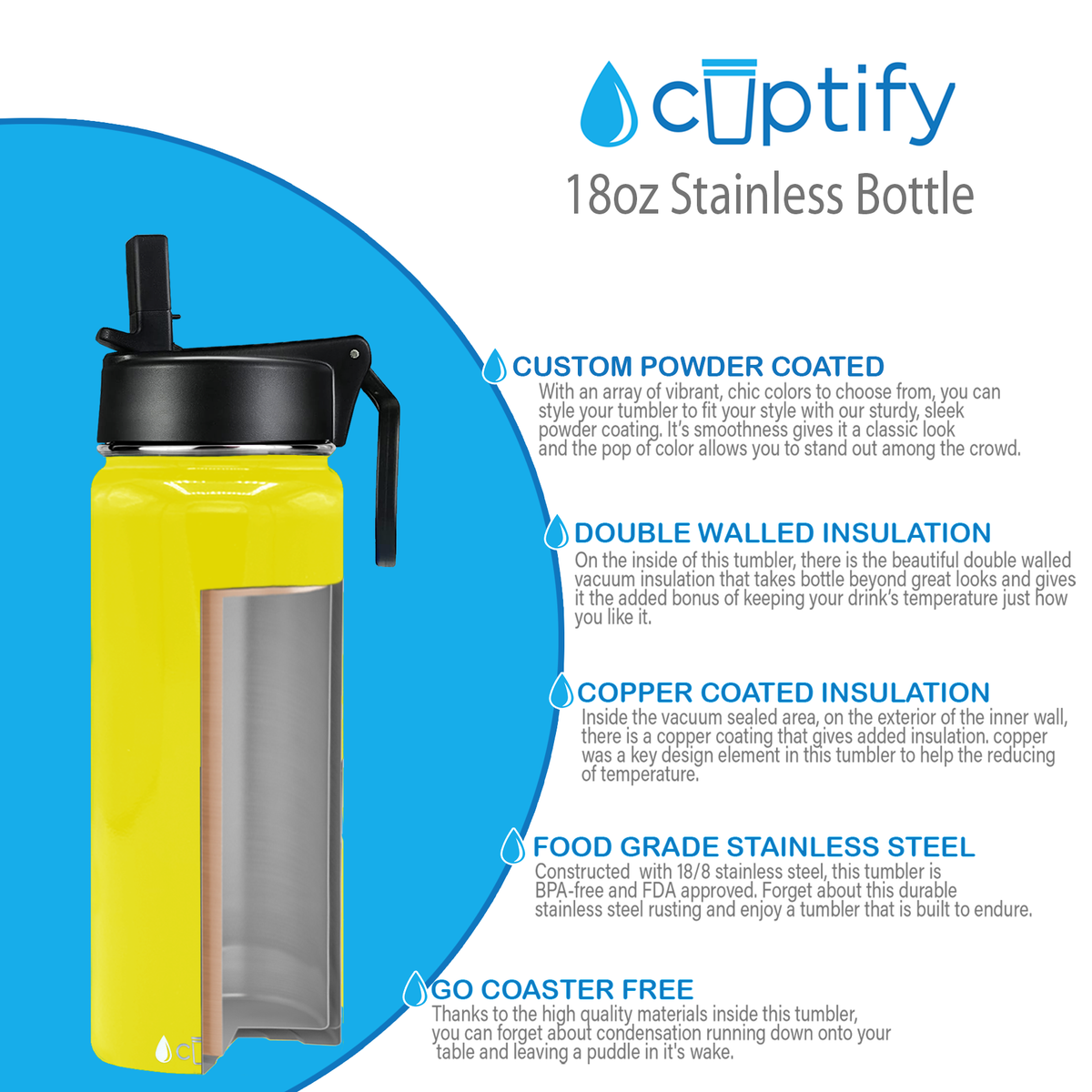 Yellow Gloss 18oz Wide Mouth Water Bottle