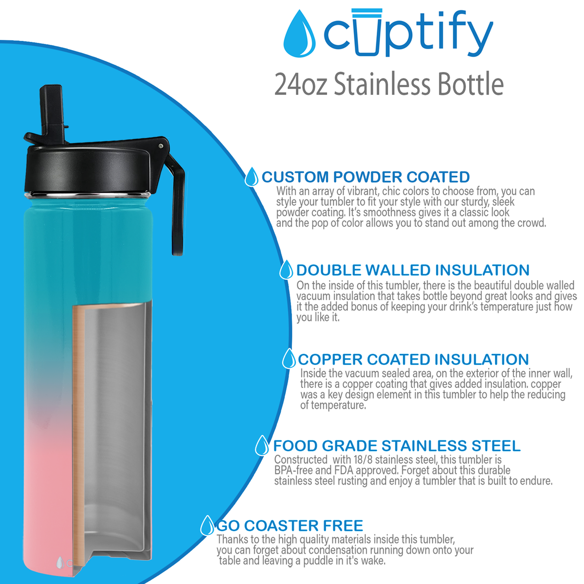 24oz Cotton Candy Ombre Wide Mouth Water Bottle With Straw Lid