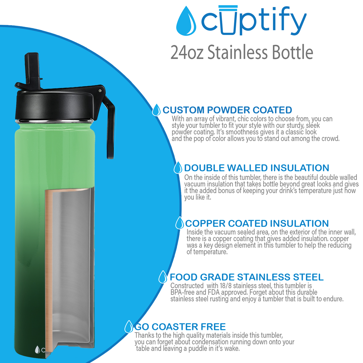 24oz Everglades Ombre Wide Mouth Water Bottle With Straw Lid