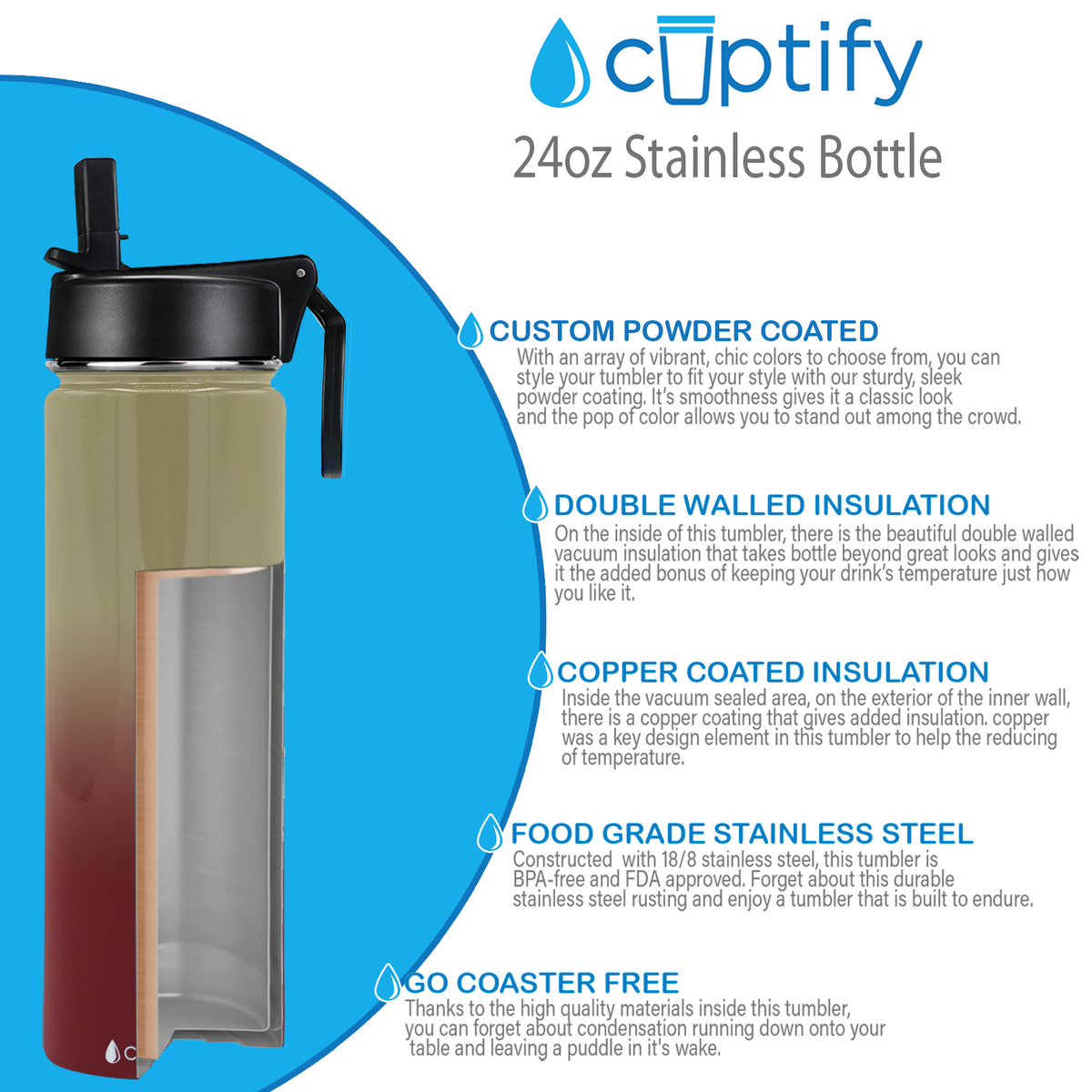 24oz Florida Ombre Wide Mouth Water Bottle With Straw Lid