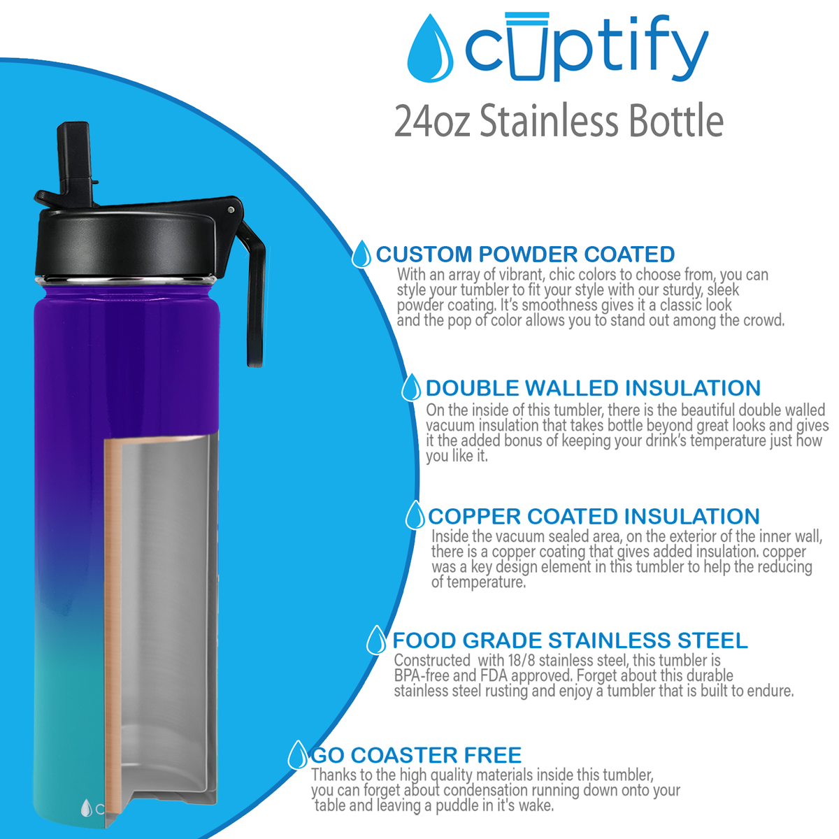 24oz Island Waters Ombre Wide Mouth Water Bottle With Straw Lid