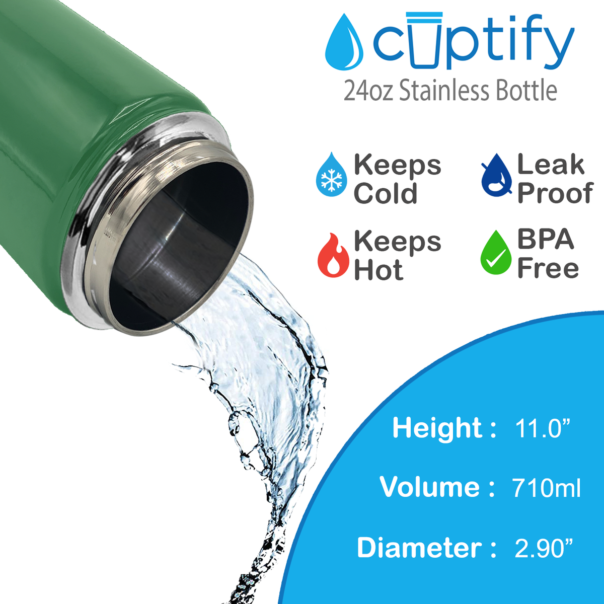 24oz Kelly Green Gloss Wide Mouth Water Bottle With Straw Lid