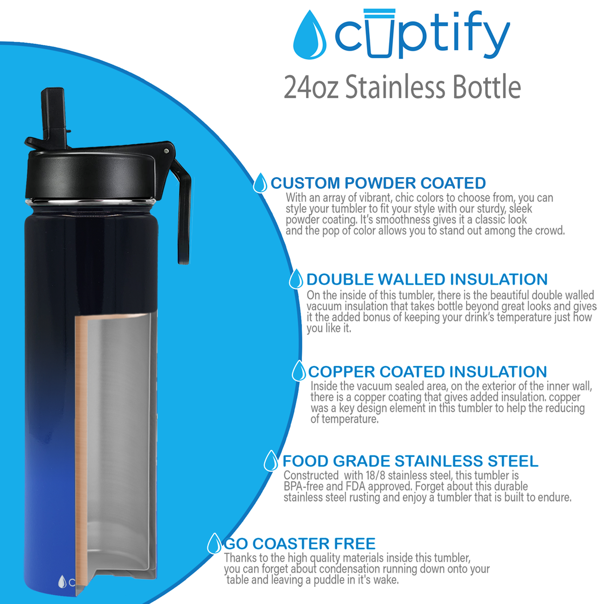 24oz Midnight Sky Ombre Wide Mouth Water Bottle With Straw Lid