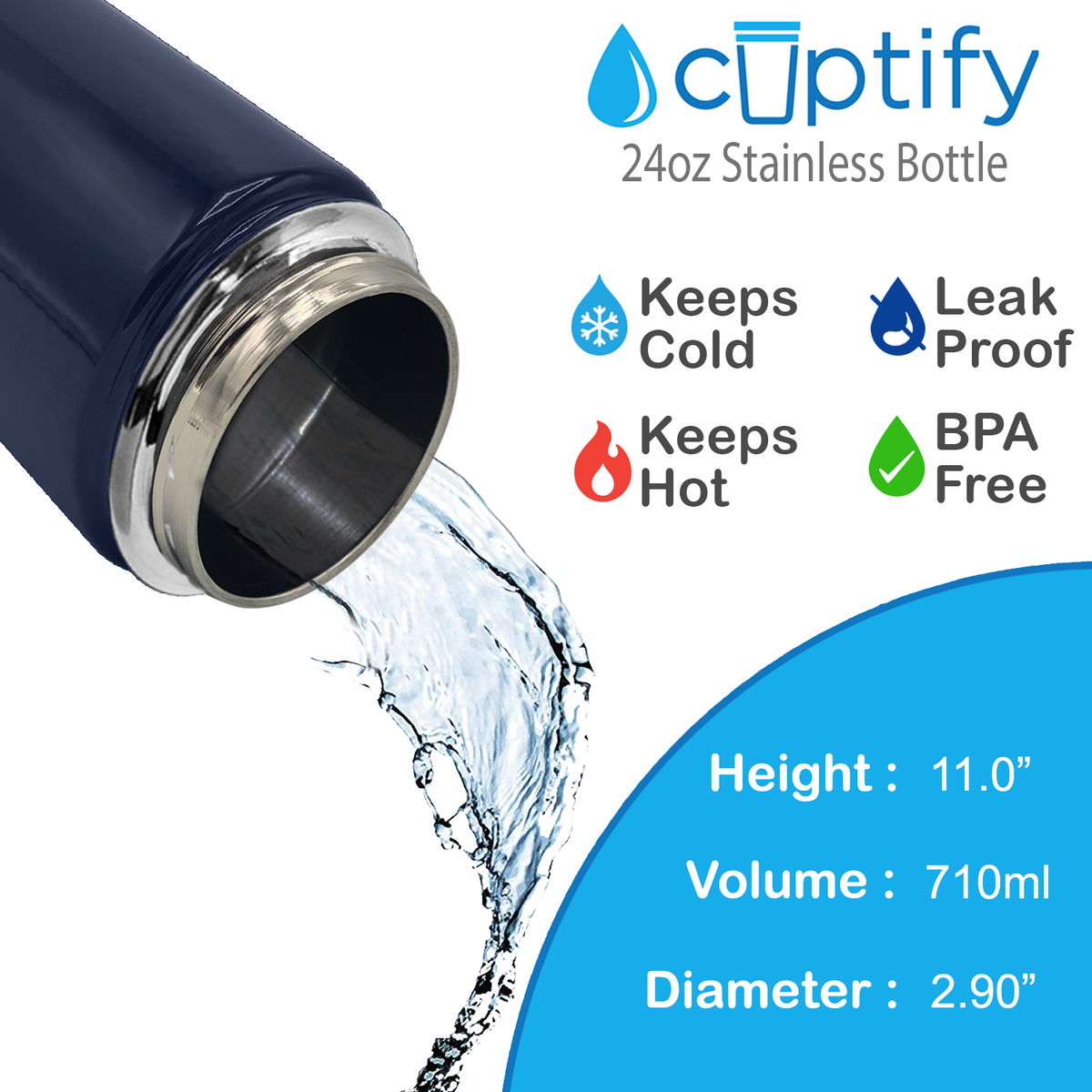 24oz Navy Blue Gloss Wide Mouth Water Bottle With Straw Lid