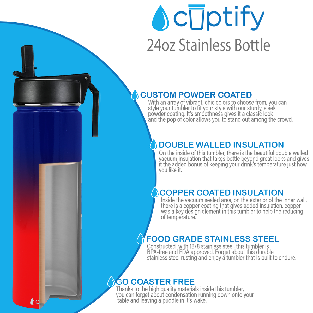 New York Ombre 24oz Wide Mouth Water Bottle