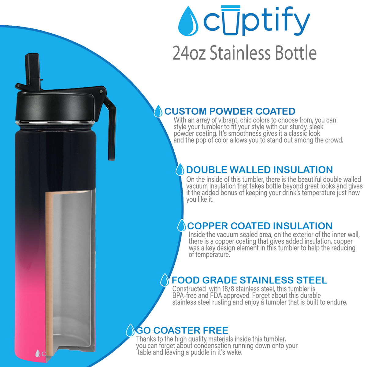 24oz Panther Ombre Wide Mouth Water Bottle With Straw Lid