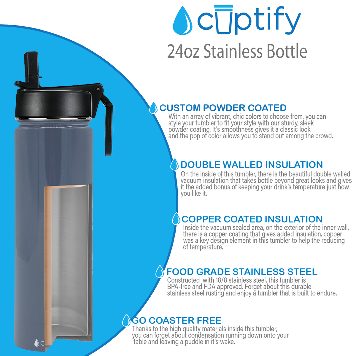 24oz Periwinkle Gray Gloss Wide Mouth Water Bottle With Straw Lid