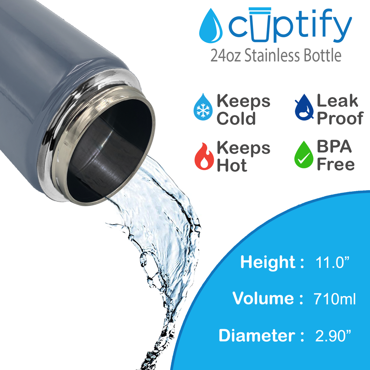 24oz Periwinkle Gray Gloss Wide Mouth Water Bottle With Straw Lid