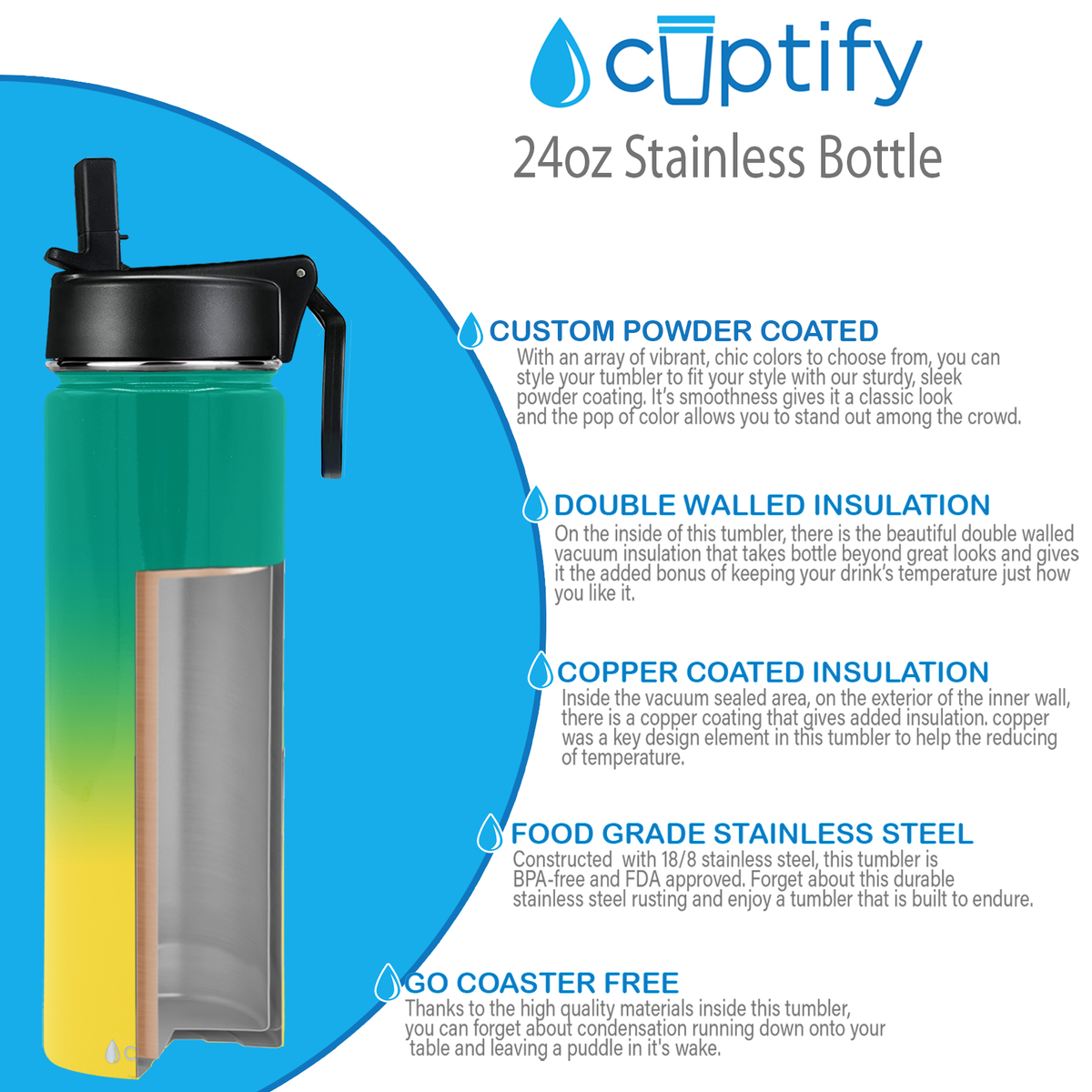 24oz Tropical Ombre Wide Mouth Water Bottle With Straw Lid