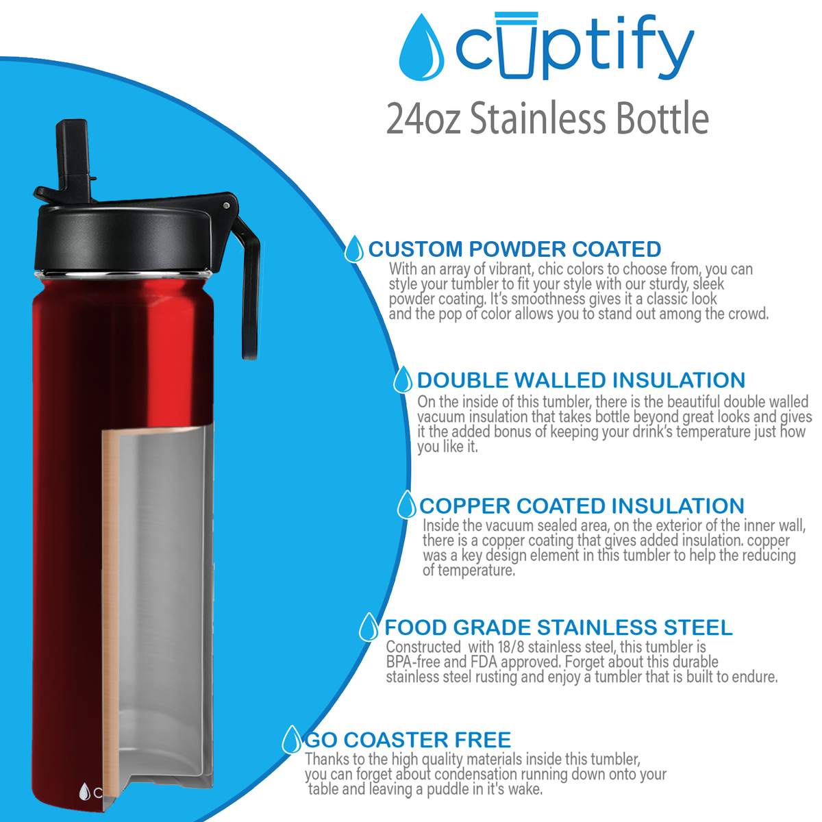 Red Translucent 24oz Wide Mouth Water Bottle