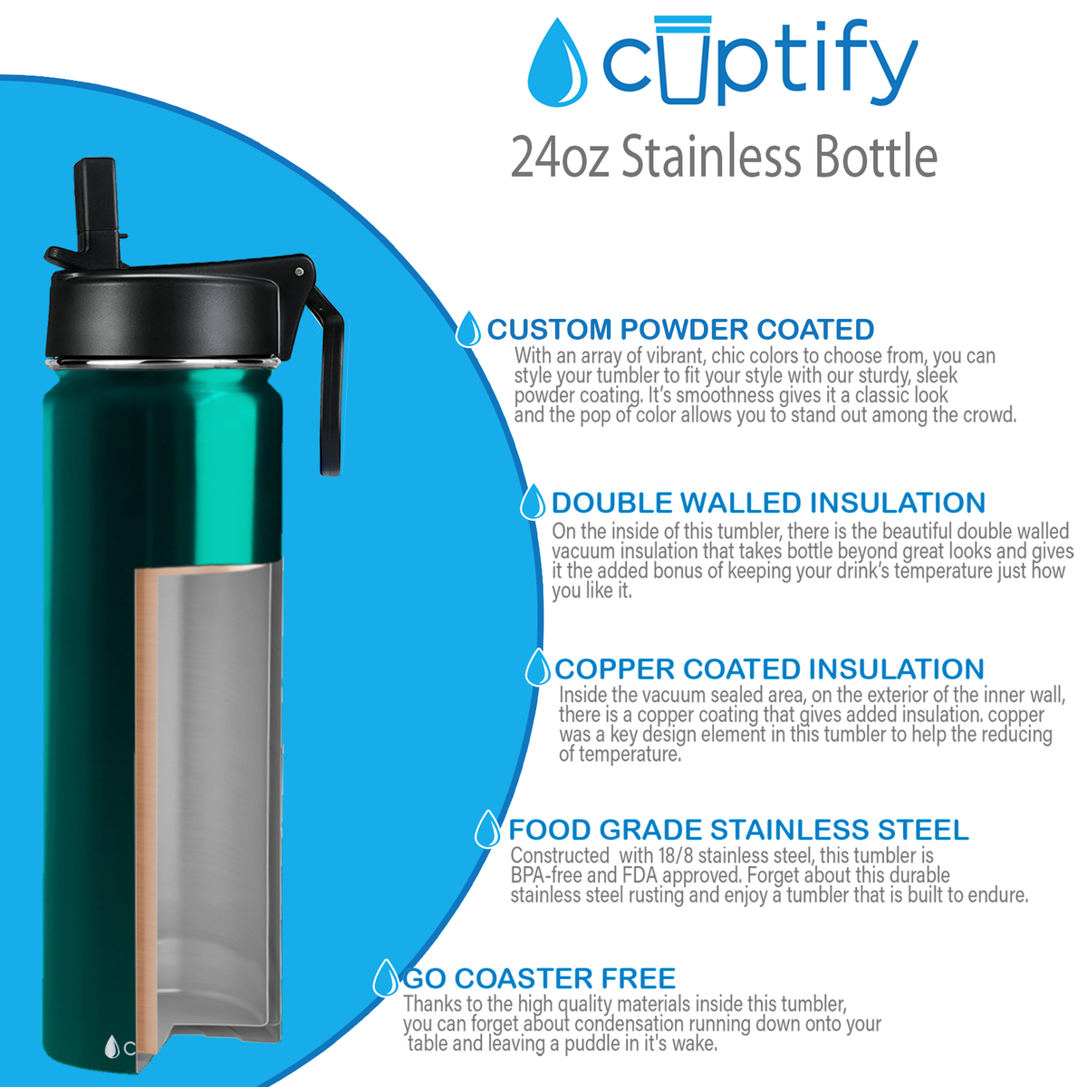 Teal Translucent 24oz Wide Mouth Water Bottle