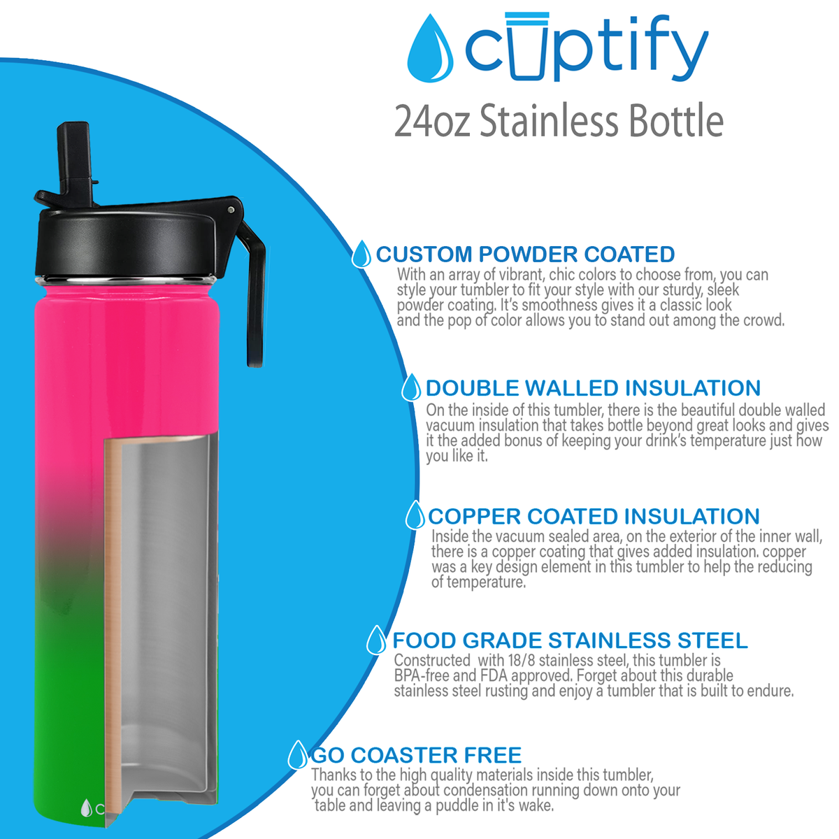 Watermelon Ombre 24oz Wide Mouth Water Bottle