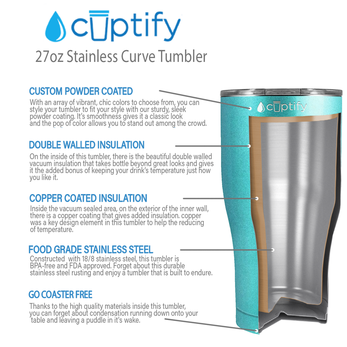 Seafoam Glitter 27oz Curve Tumbler