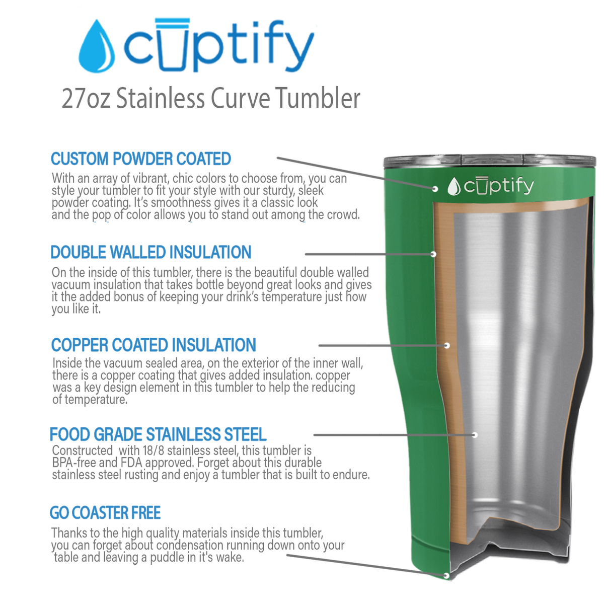 Kelly Green Gloss 27oz Curve Tumbler