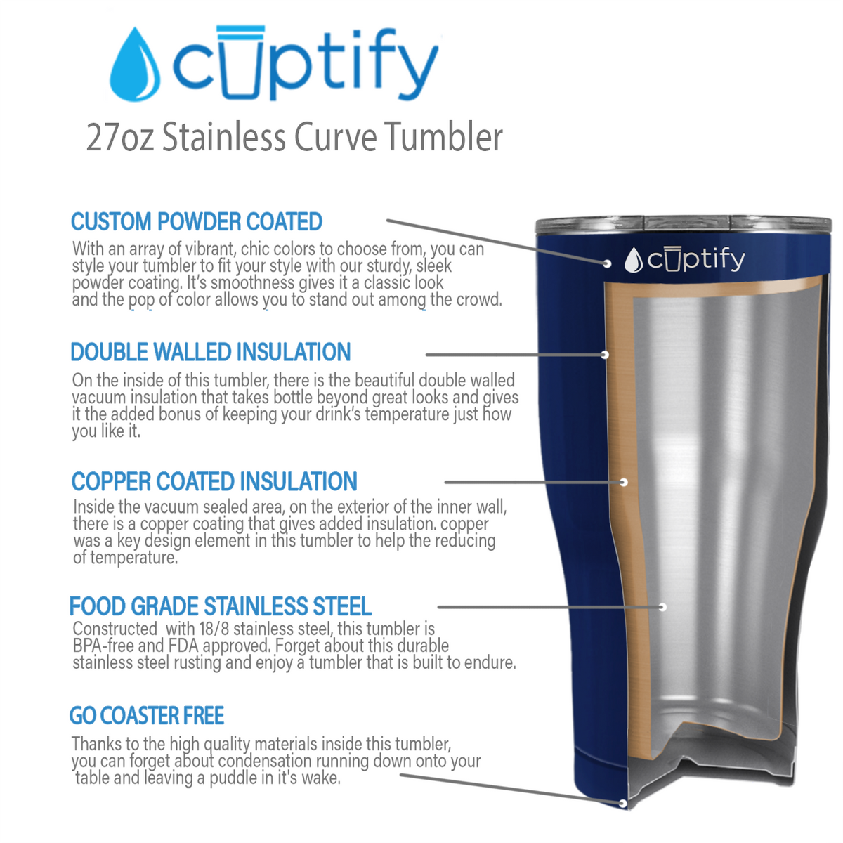 Navy Blue Gloss 27oz Curve Tumbler