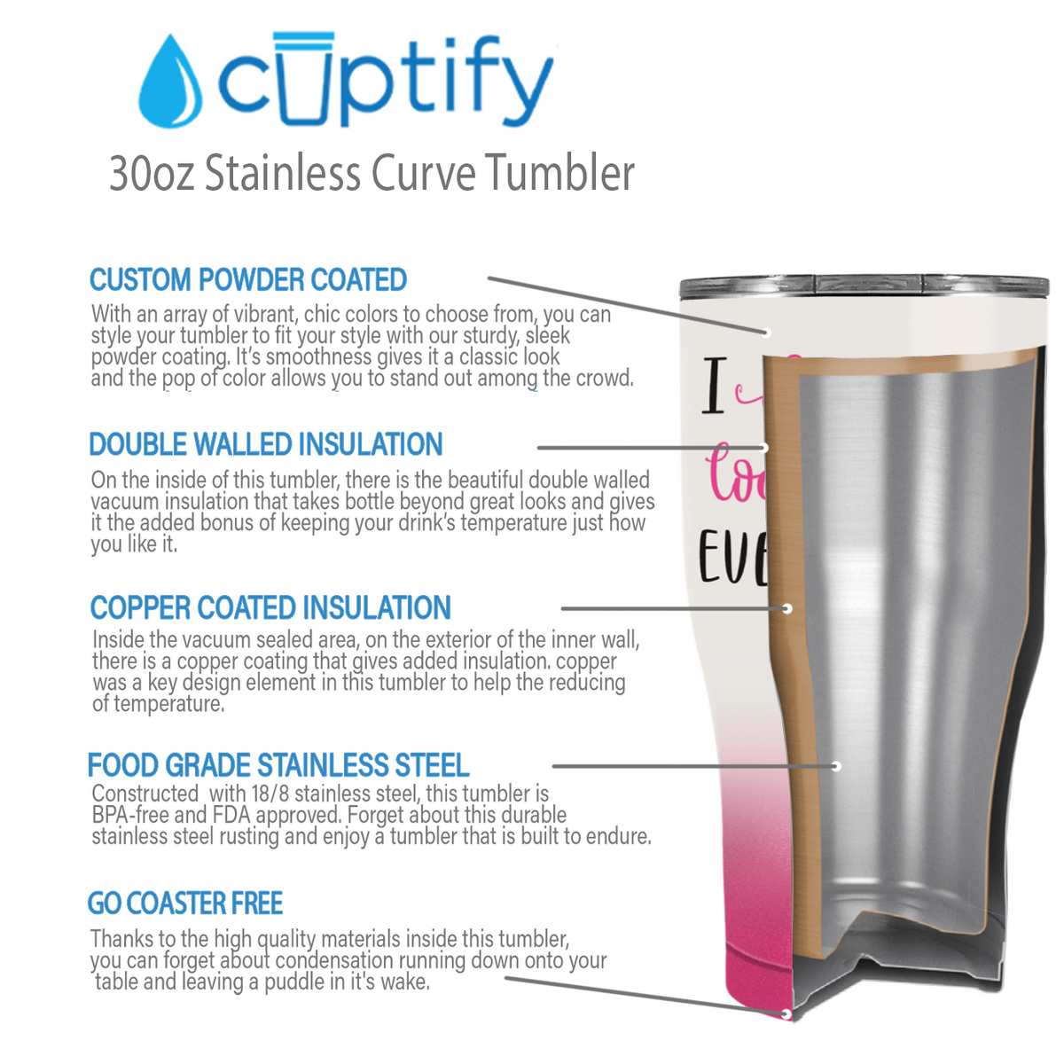 I Sugarcoat Everything on 30oz Curve Tumbler